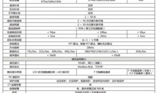 有源滤波器三次谐波滤除原理 有源滤波器生产厂家